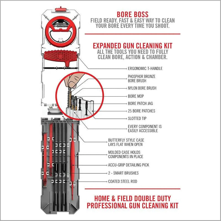 Gun Boss Multi-Kit - .30CAL/.308CAL/7.62MM - Game-On.no