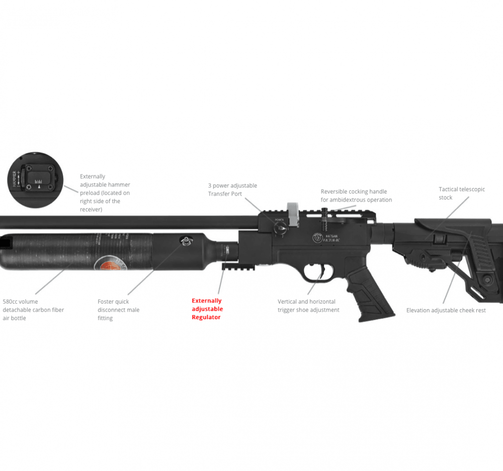 Hatsan Factor RC - 4.5mm PCP Luftgevær - Svart - gameon.eu