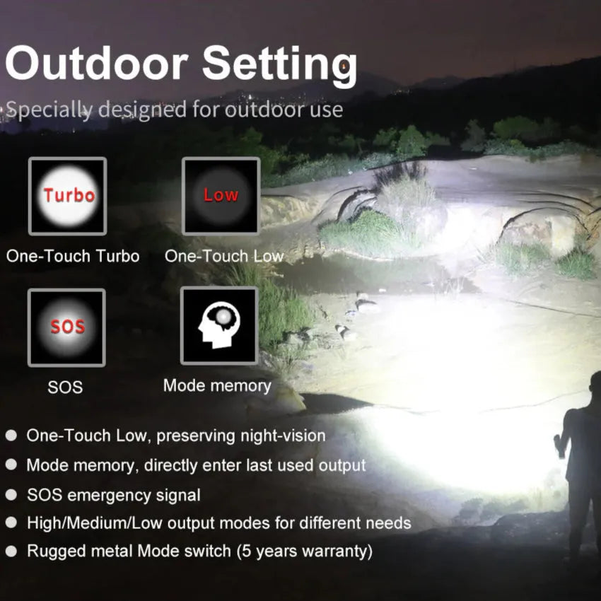 Klarus - XT21X Pro - Kraftig Multifunksjon Lommelykt - 4400 Lumen - Game-On.no